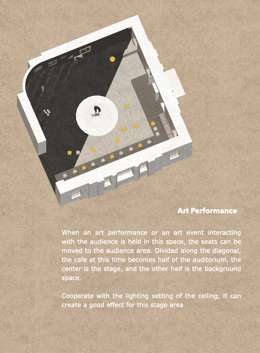 TRG Cafe - Function - Art Performance