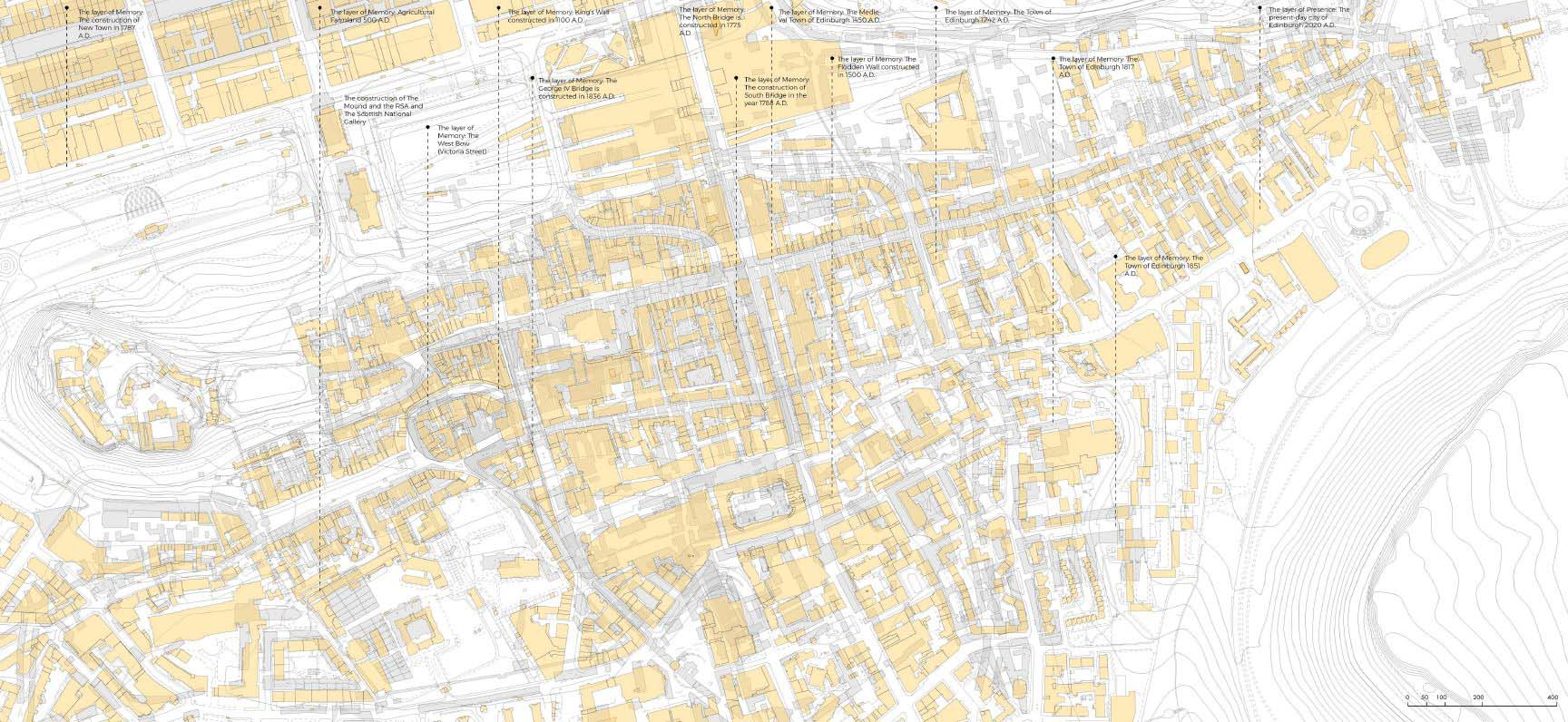 The City of Edinburgh: Present Day