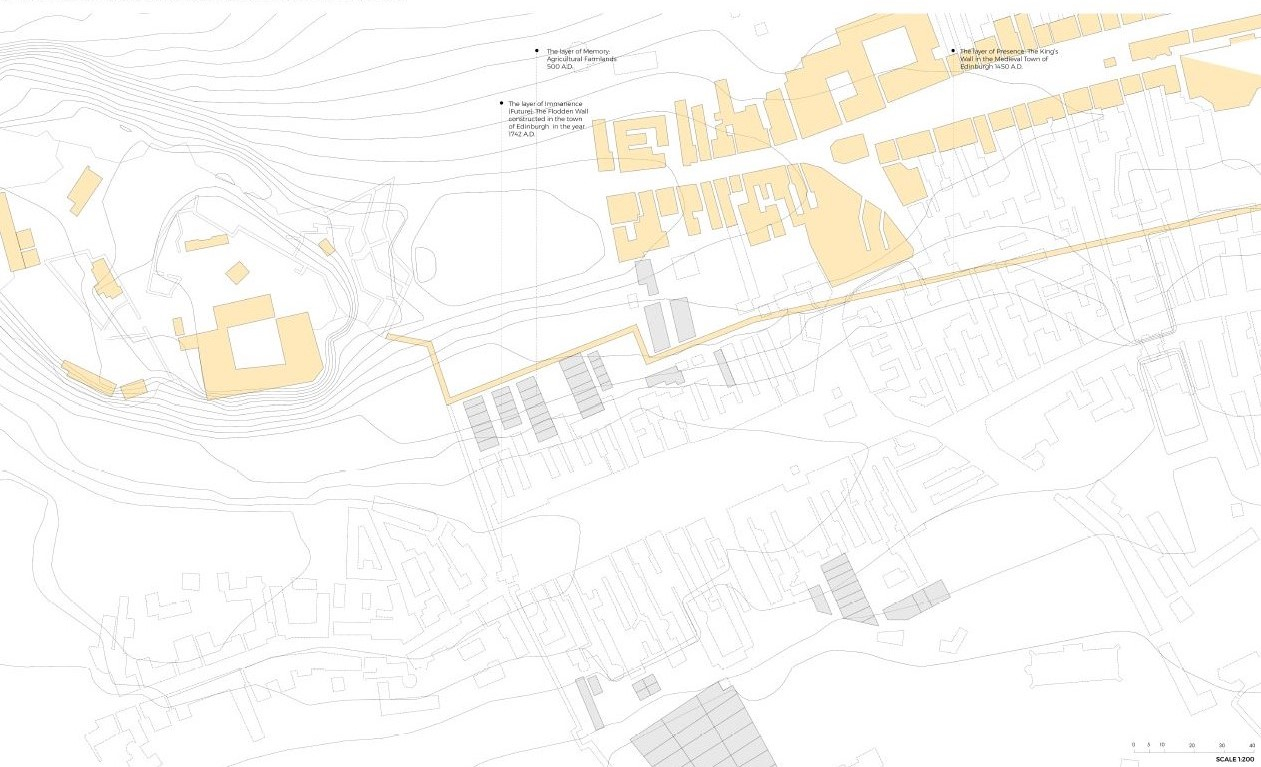 Grassmarket: 1450 A.D.