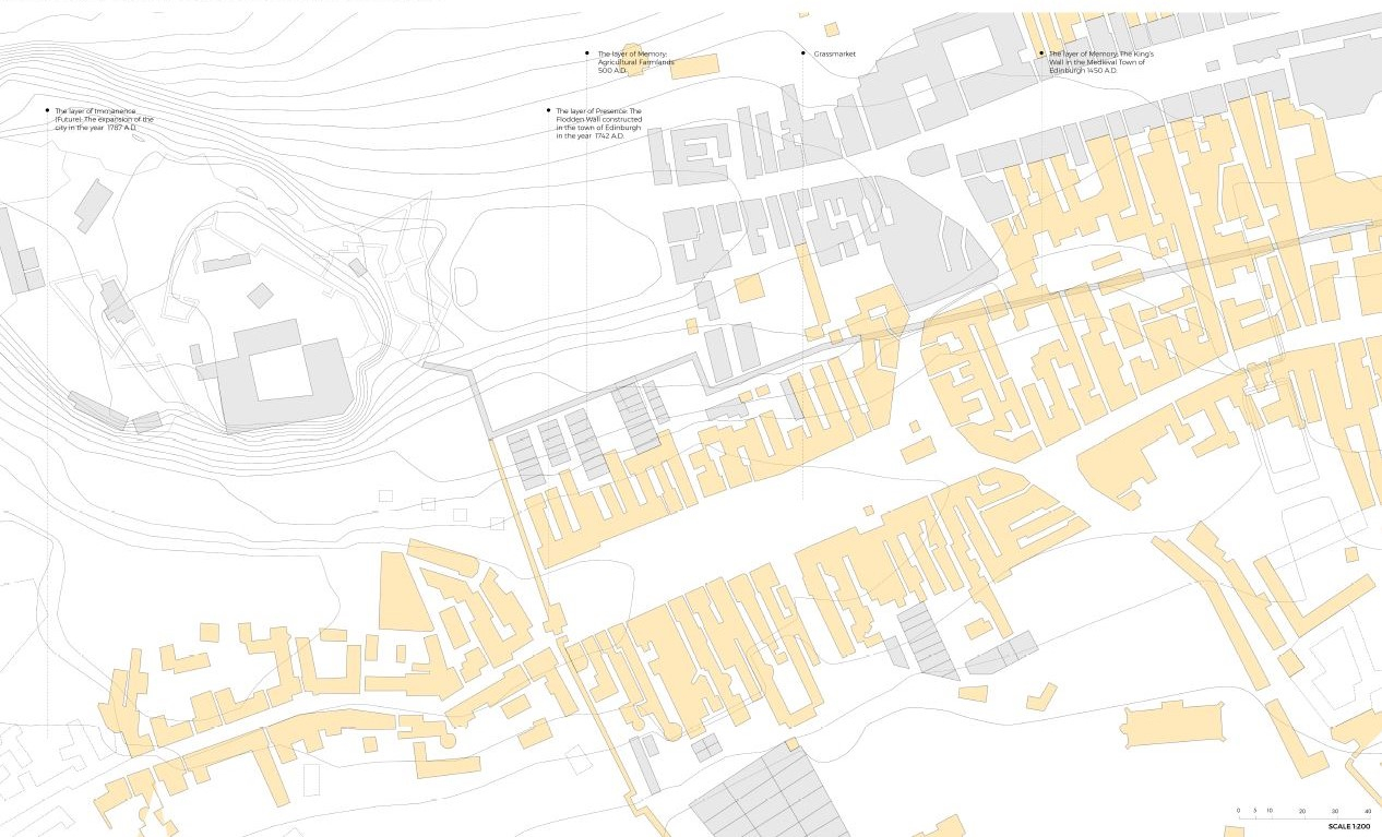 Grassmarket: 1742 A.D.