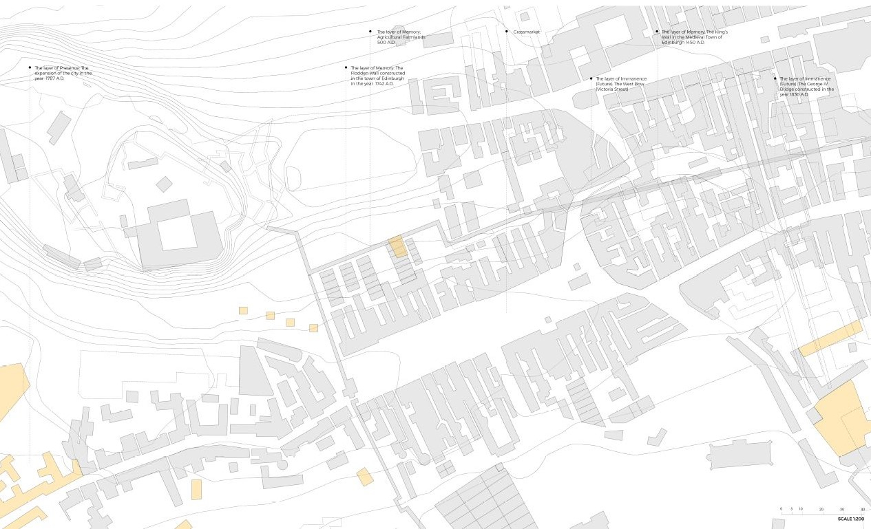 Grassmarket: 1787 A.D.