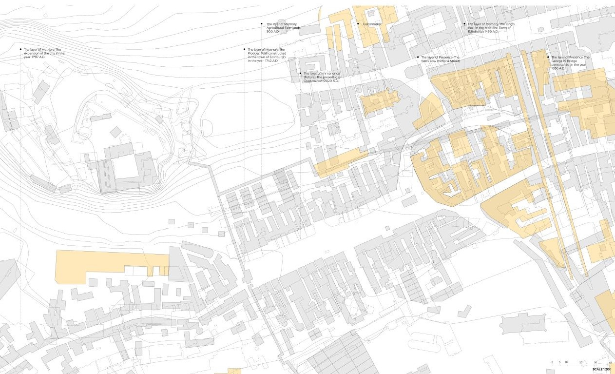 Grassmarket: 1851 A.D.