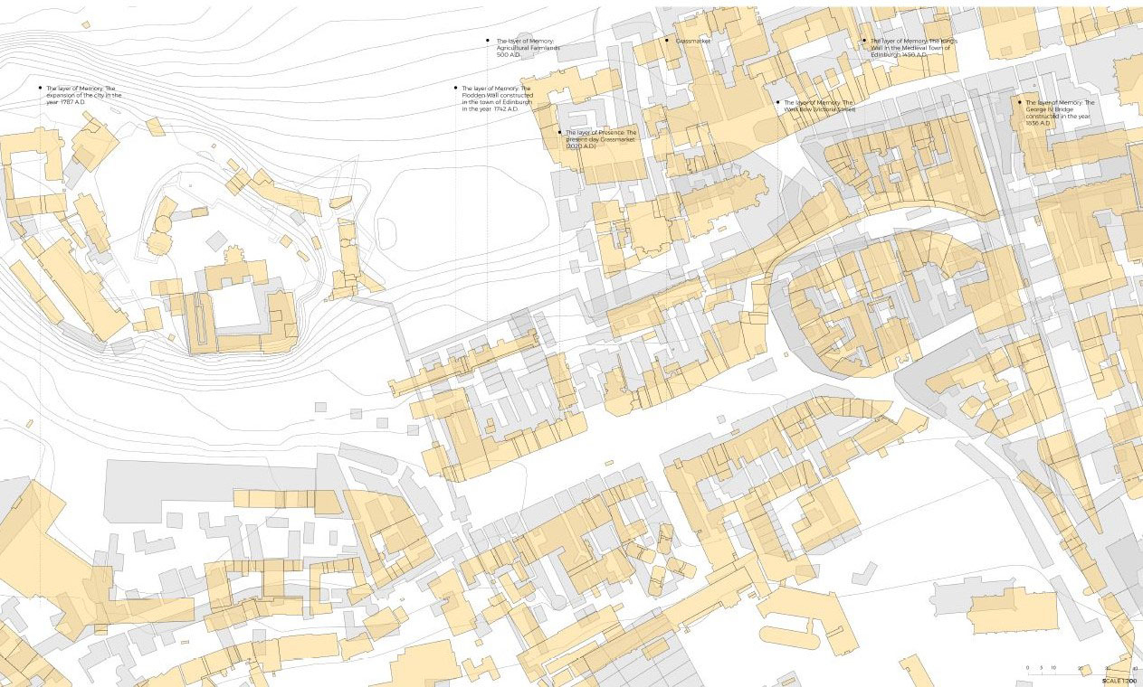 Grassmarket: Present Day