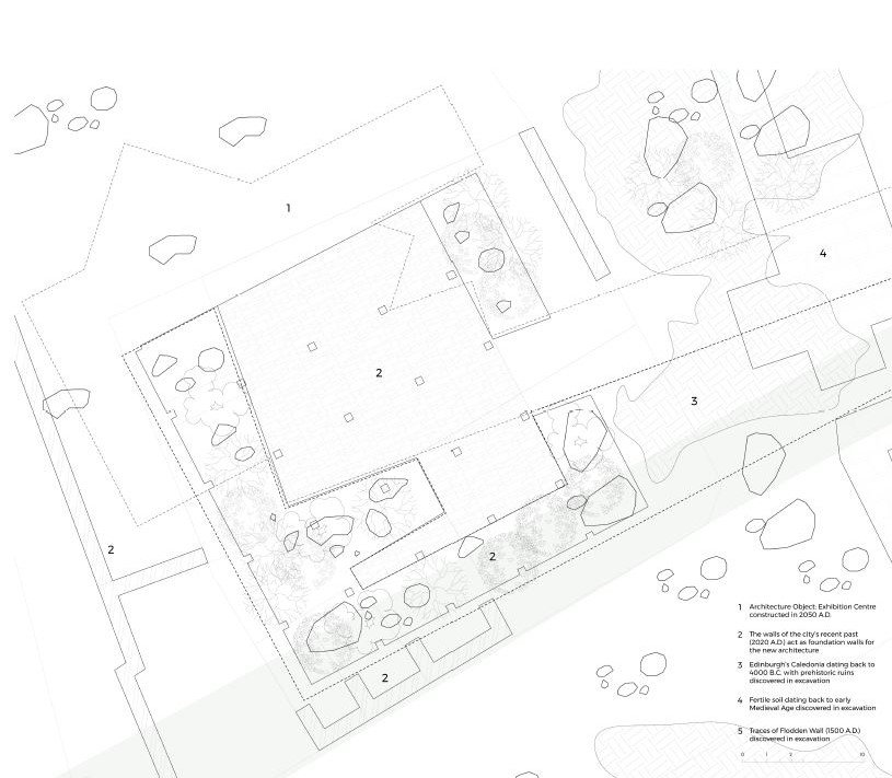 Scale of the Body: The New Exhibition Centre