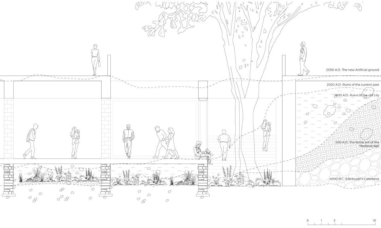 Scale of the Body: Section through the New Exhibition Centre