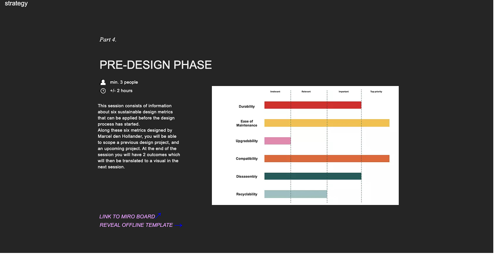 Sustain_Strategy_Dark_Mode_Website