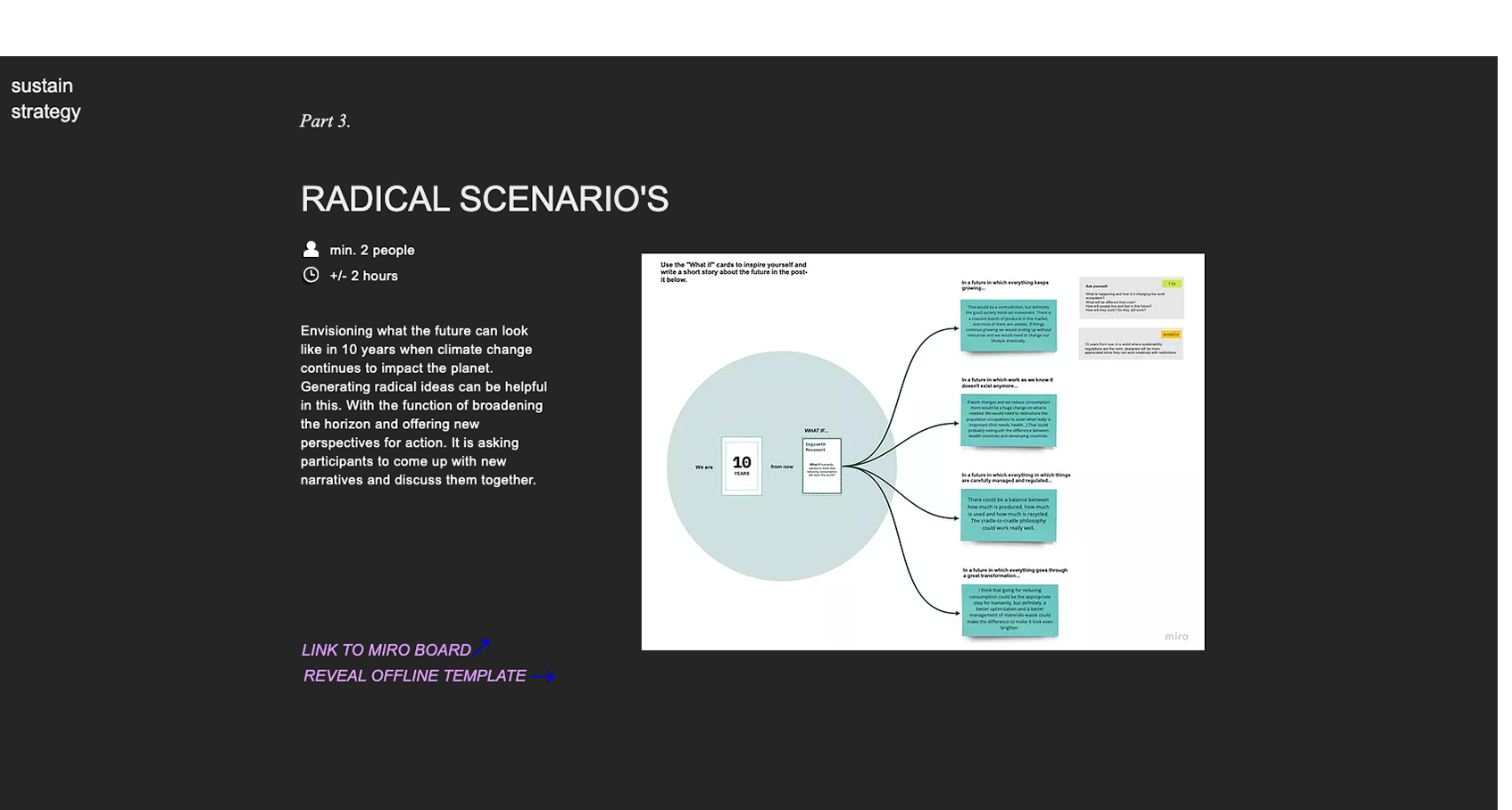 Sustain_Strategy_Dark_Mode_Website