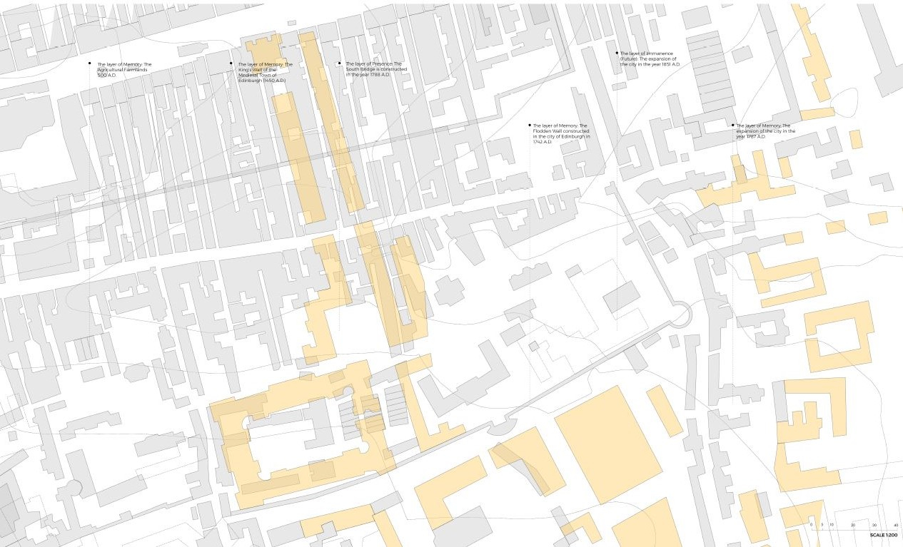 South Bridge: 1817 A.D.