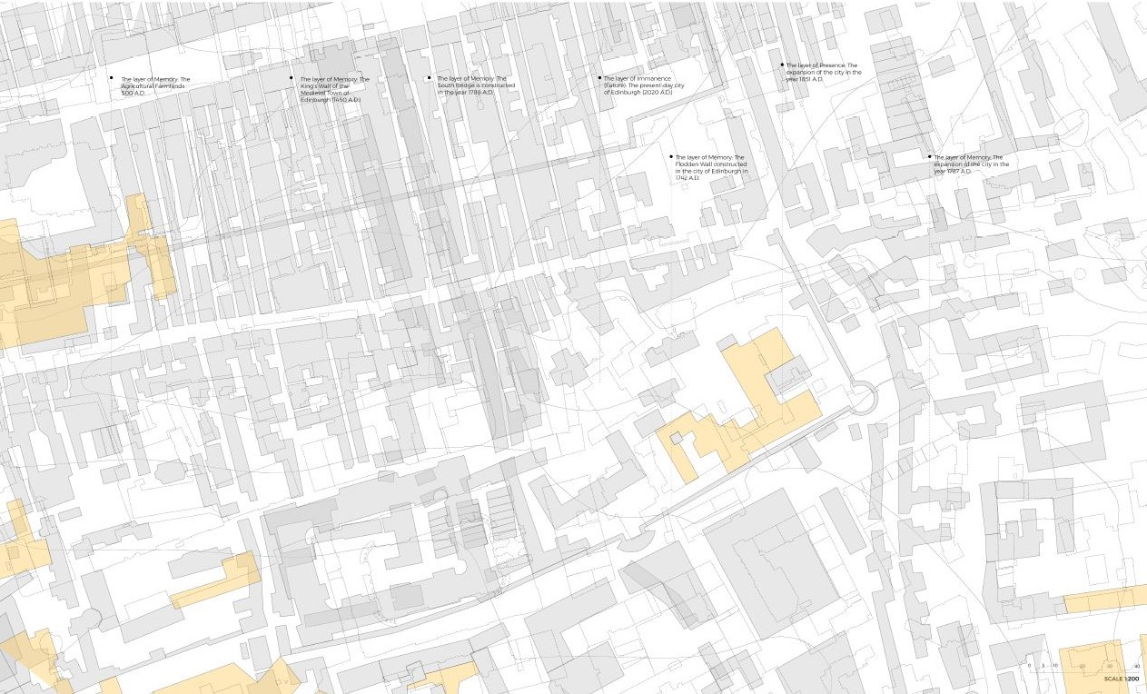 South Bridge: 1851 A.D.