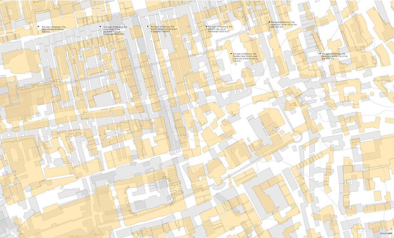 South Bridge: Present Day