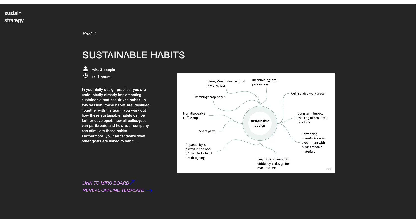 Sustain_Strategy_Dark_Mode_Website