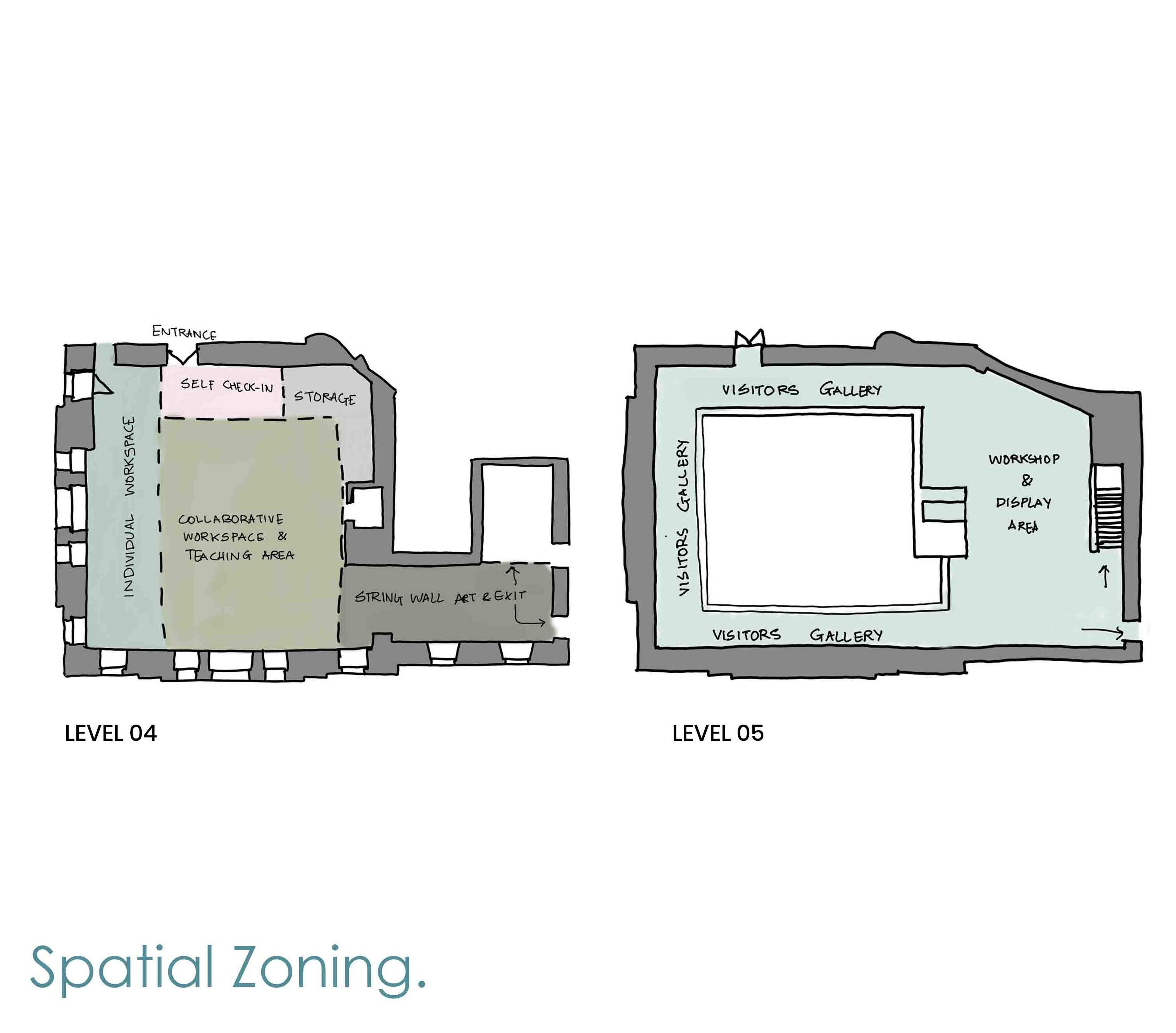 Space Zoning