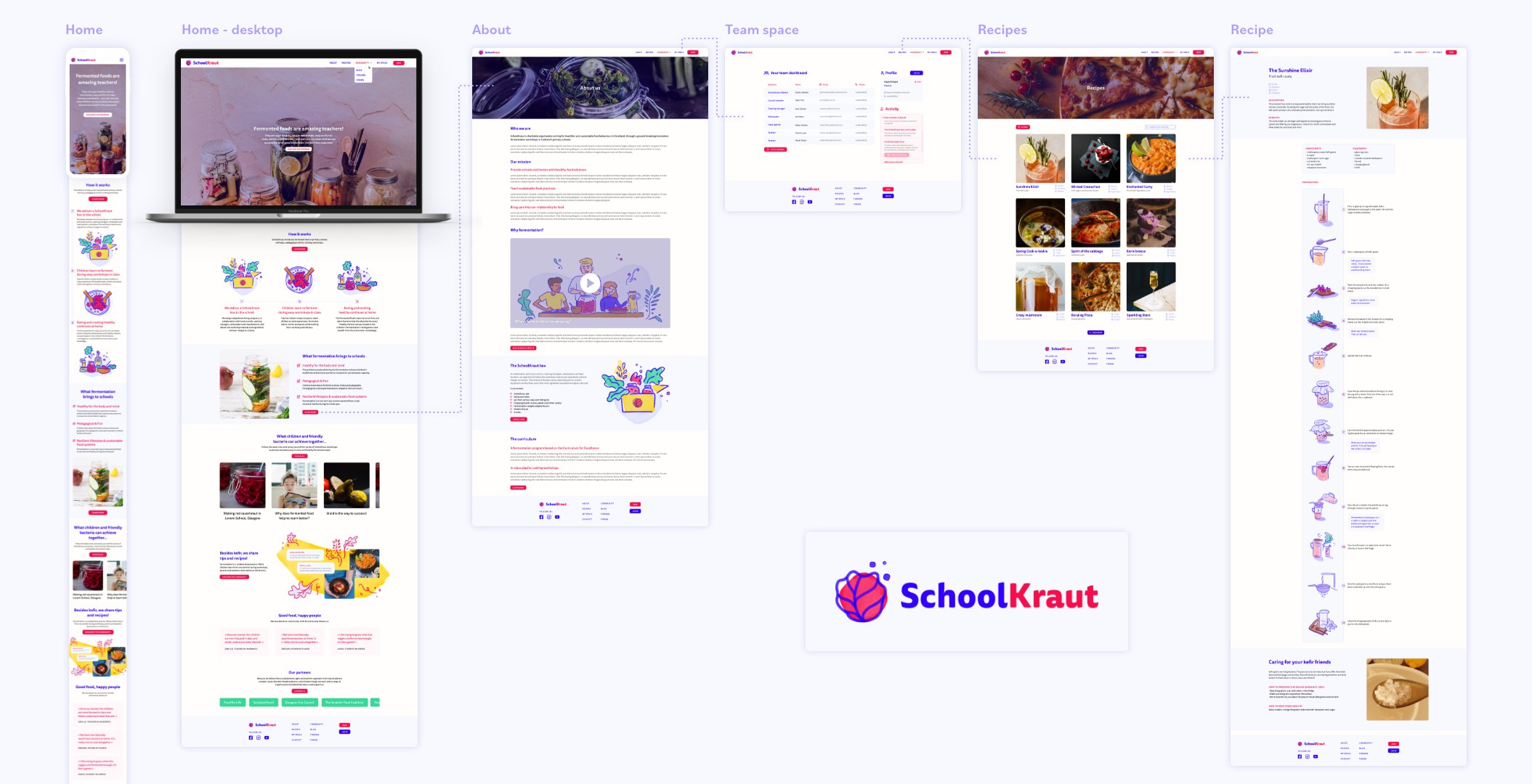 schoolkraut website
