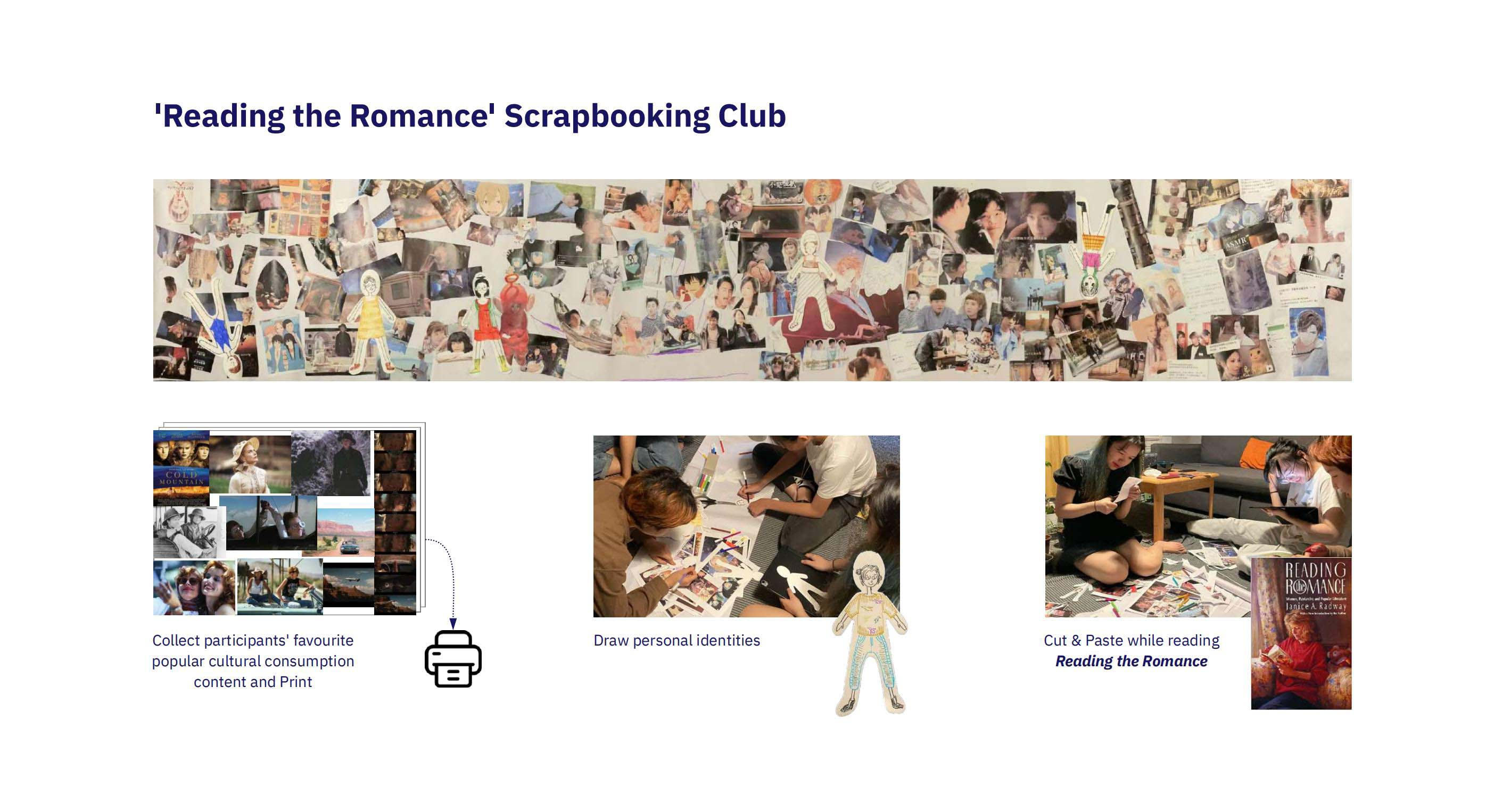 'Reading the Romance' Scrapbooking Club