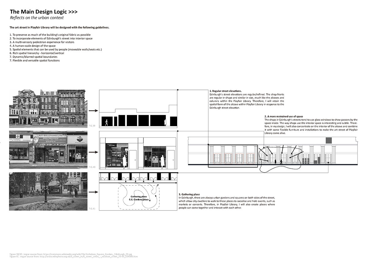 This is the generating process about the project.