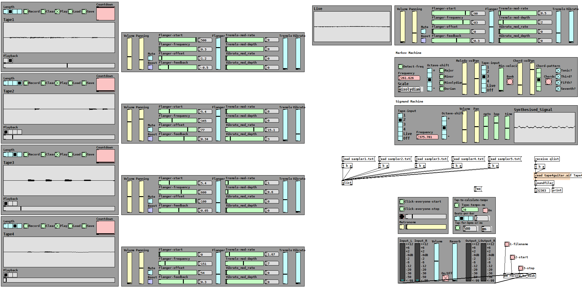 A screenshot of code within Pure Data.