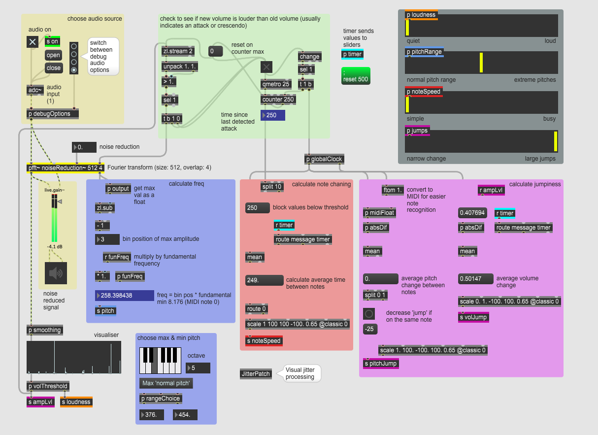 Screenshot of code from a Max 'patch'.
