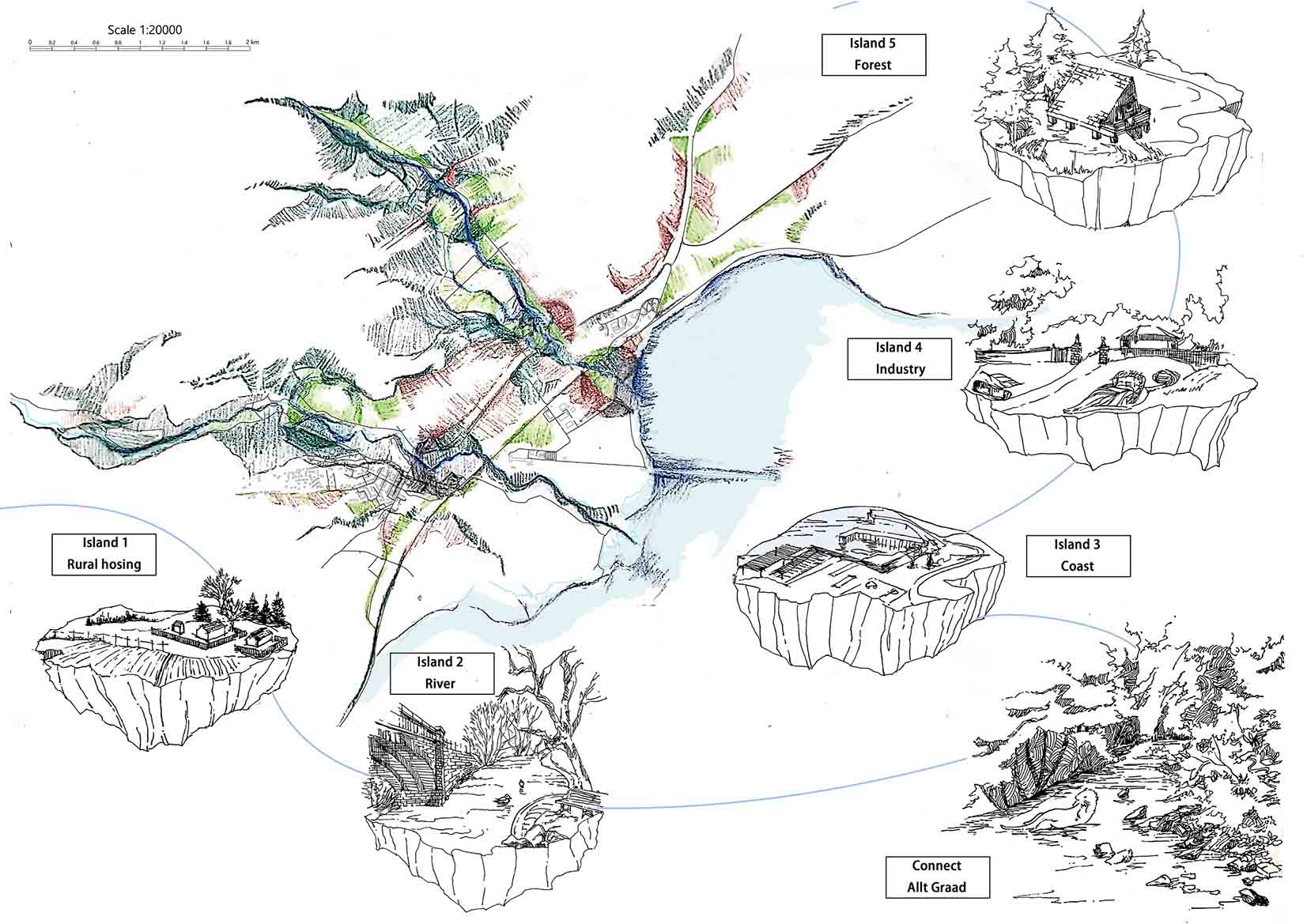 ANALYSIS OF DESIGN AREA