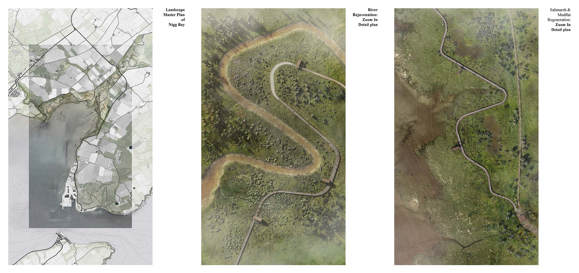 Landscape Master Plan & Detail Plans