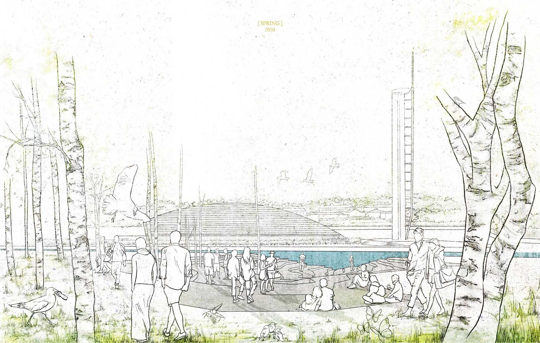 Visualisation | Spring