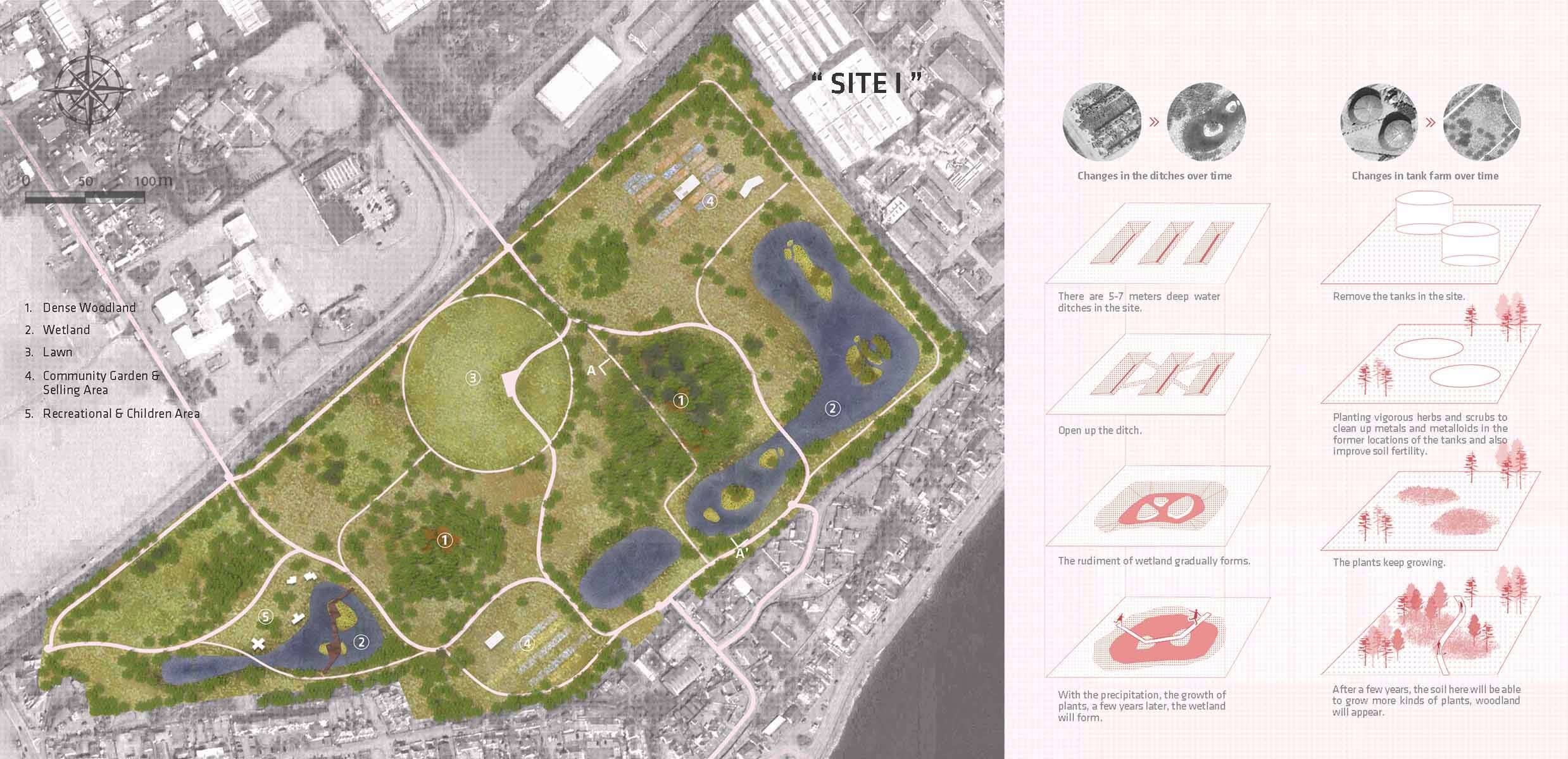 Master plan of site one
