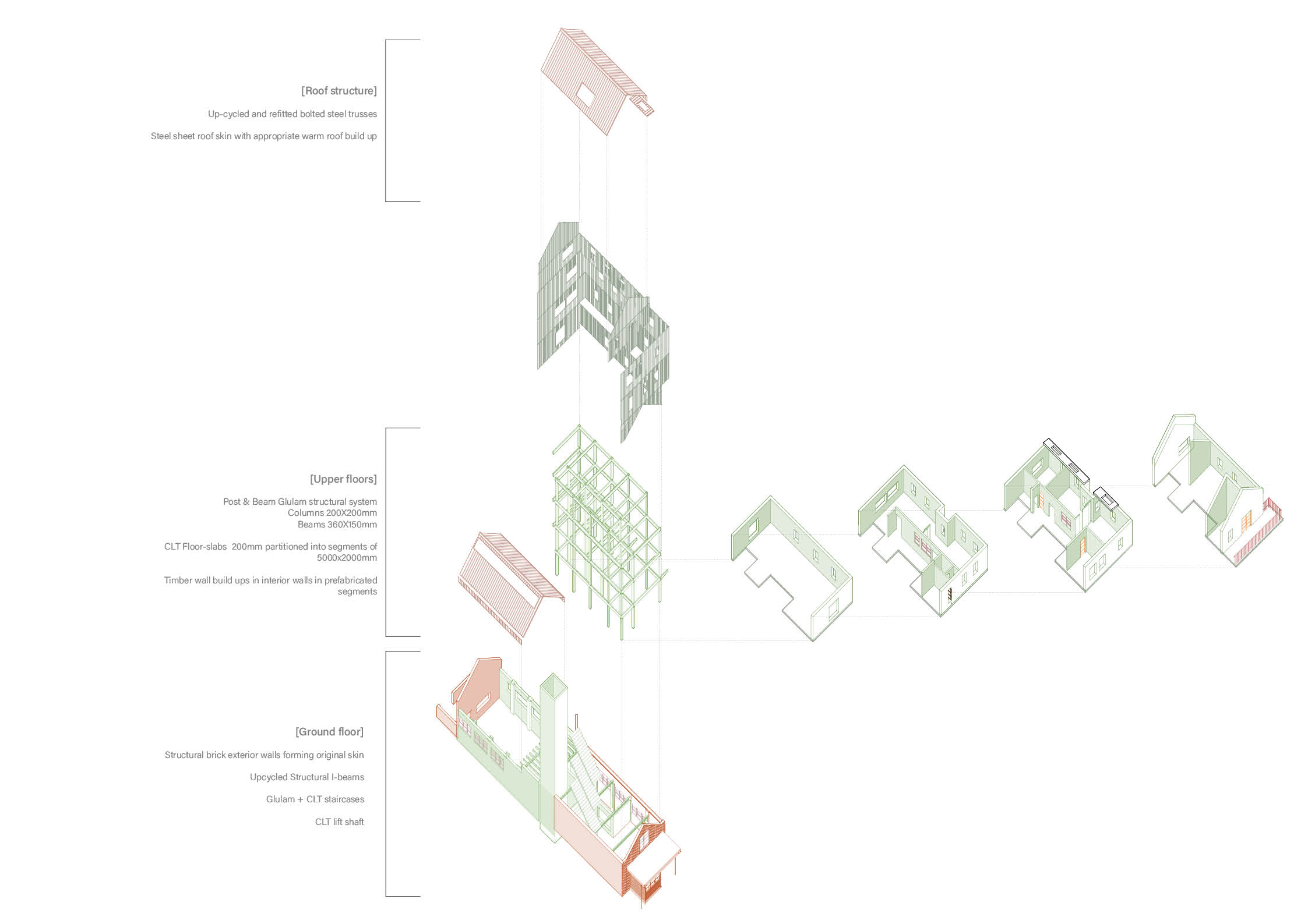 Exploded structural axonometric