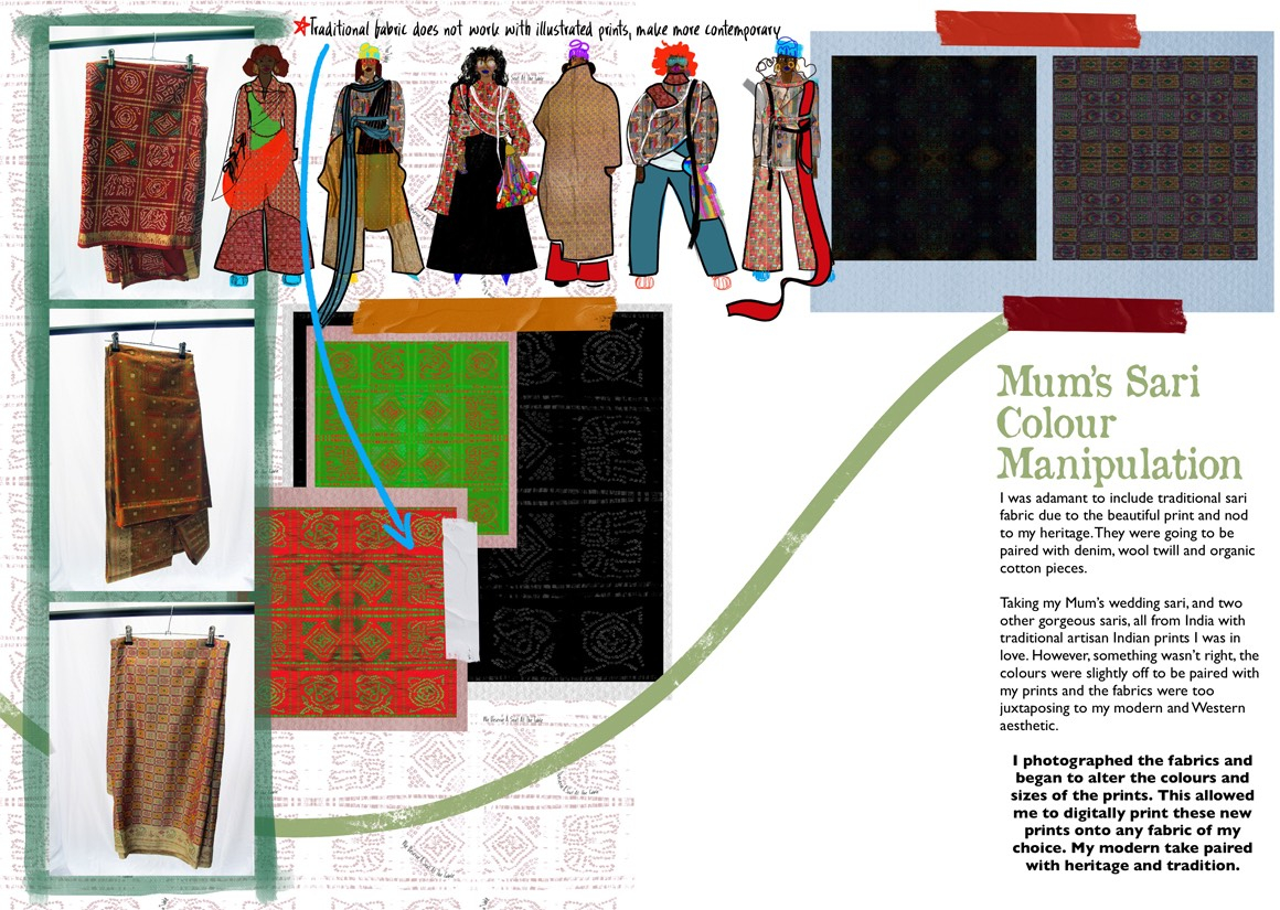 Mum's Sari Colour Manipulation