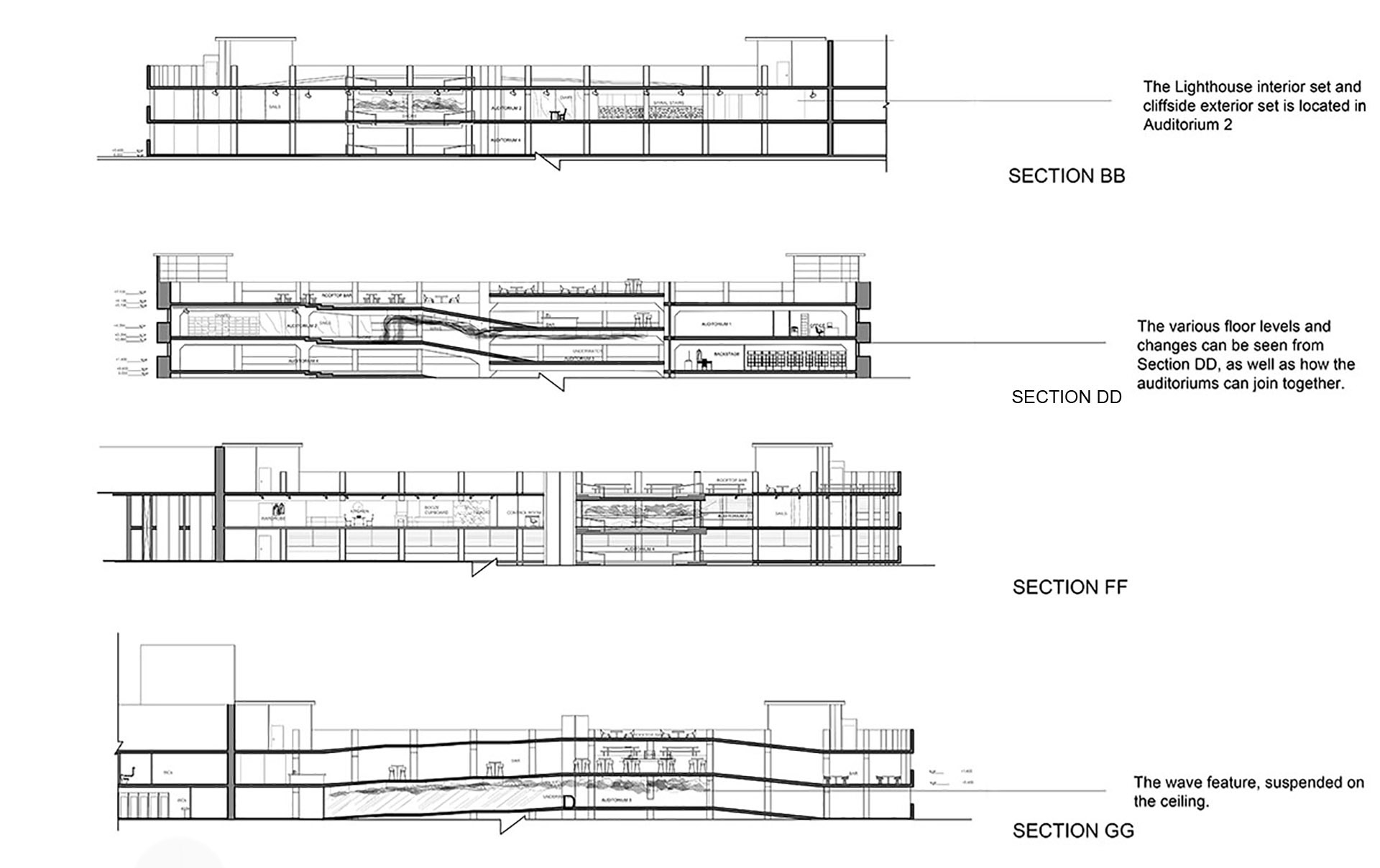 section