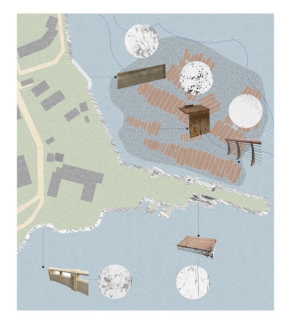 Local Materials on the Edge