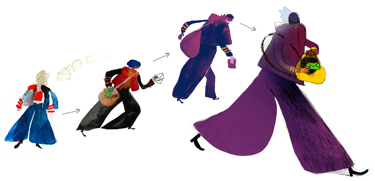 character development