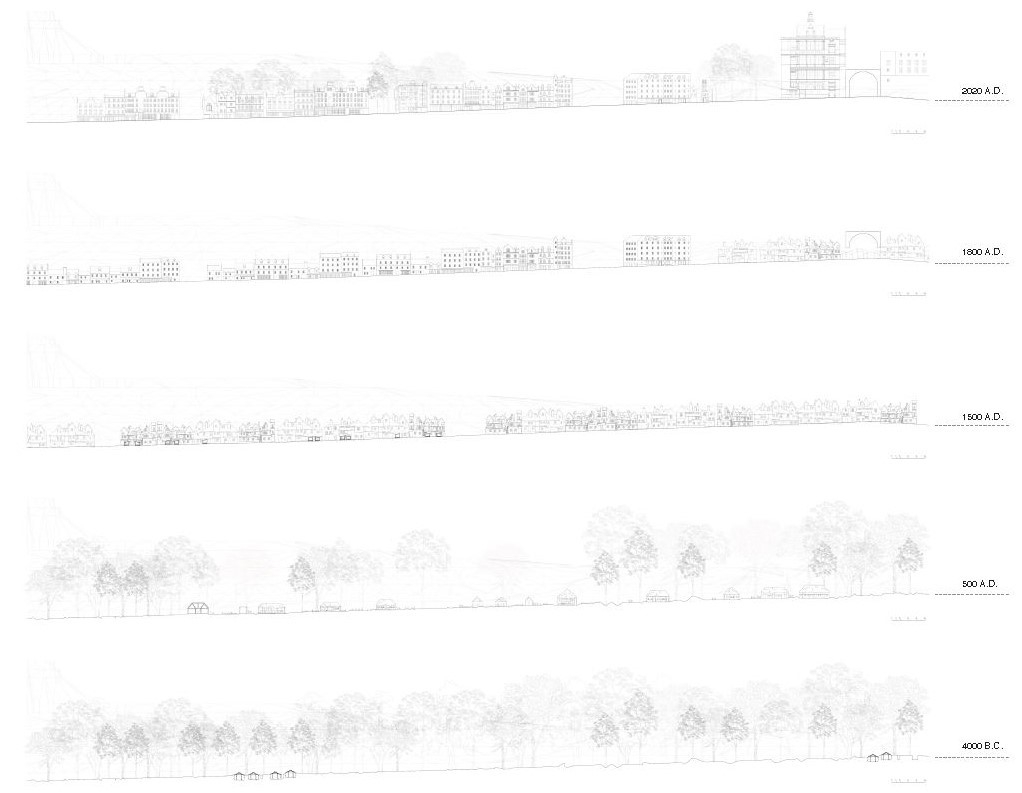 Grassmarket: A Study through Time