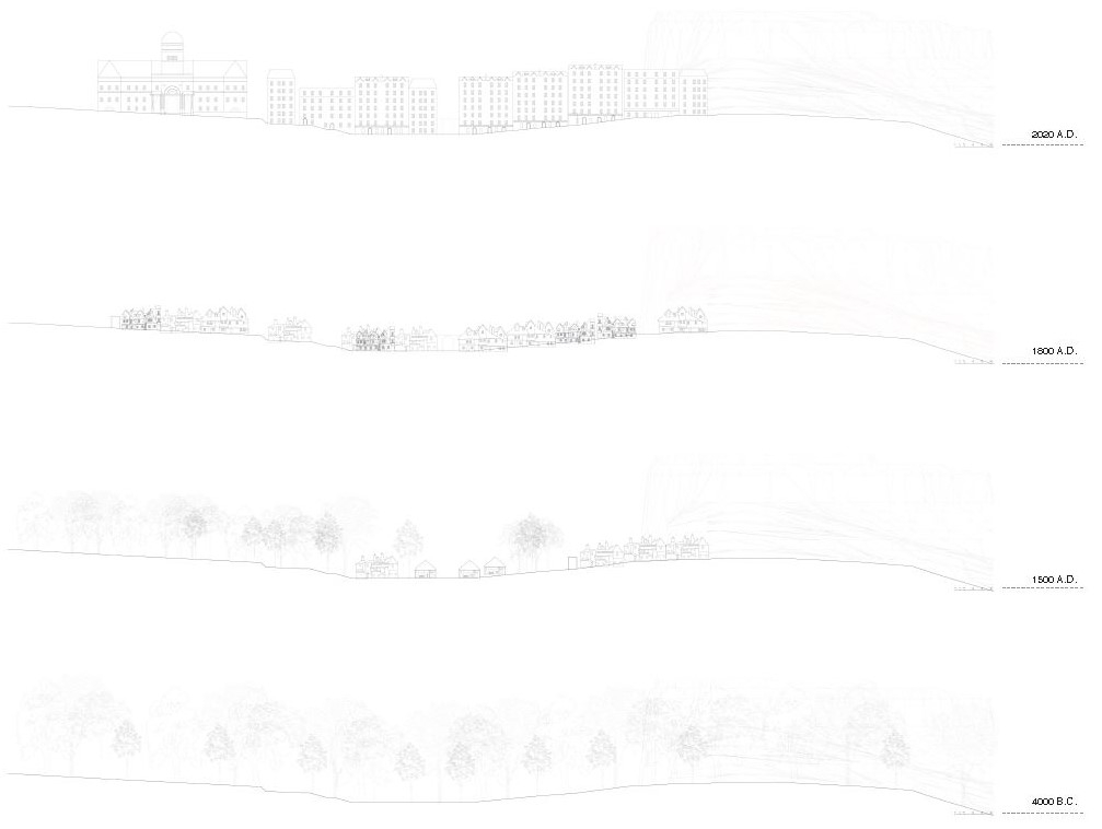 South Bridge: A Study through Time