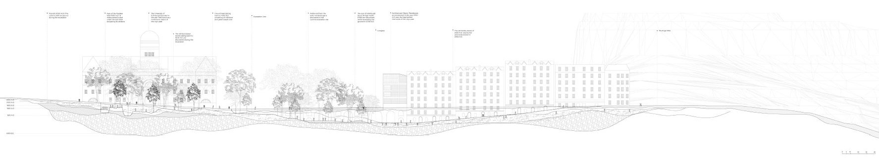 Section through South Bridge (2050 A.D.)