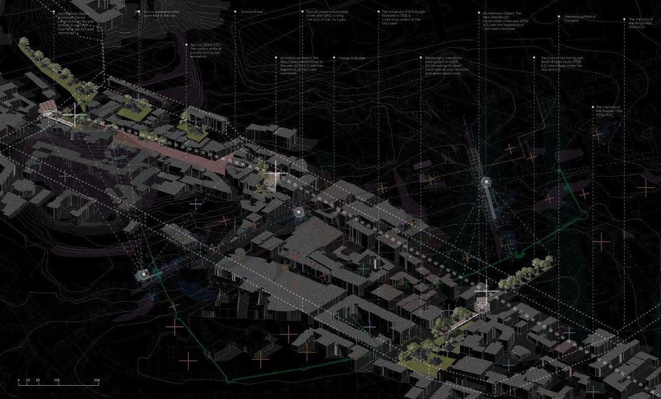 The Loving Metropolitan Landscape of Edinburgh