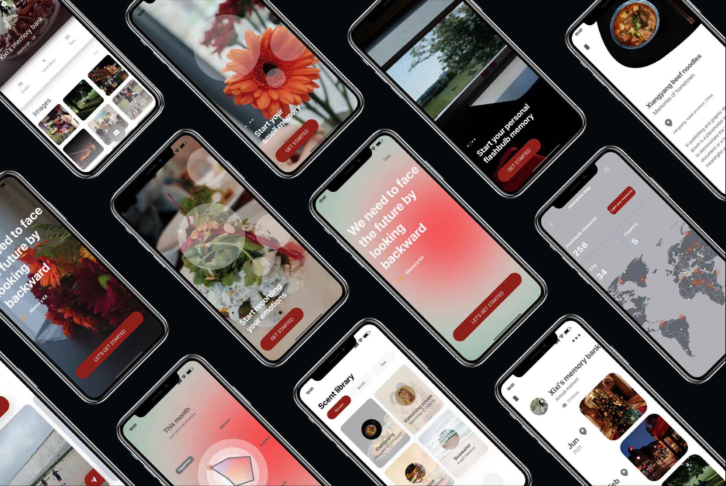 Design for human memory - A multi-sensory exploration of the possibilities of human recall