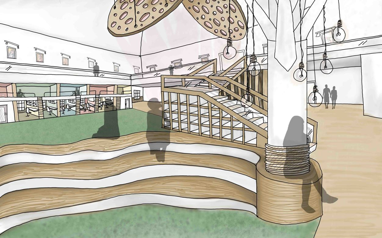 Visitor Workshop View