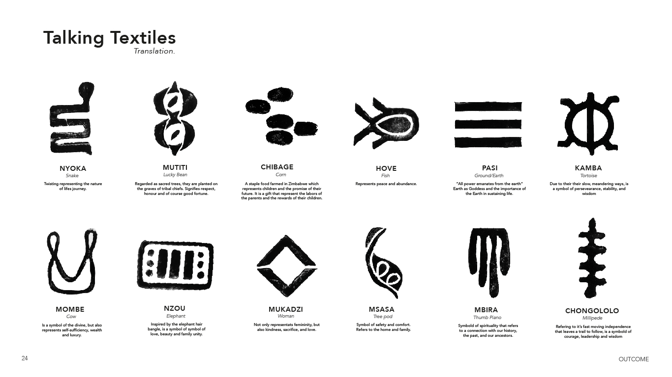 Image showcasing black, printed symbols and their translations