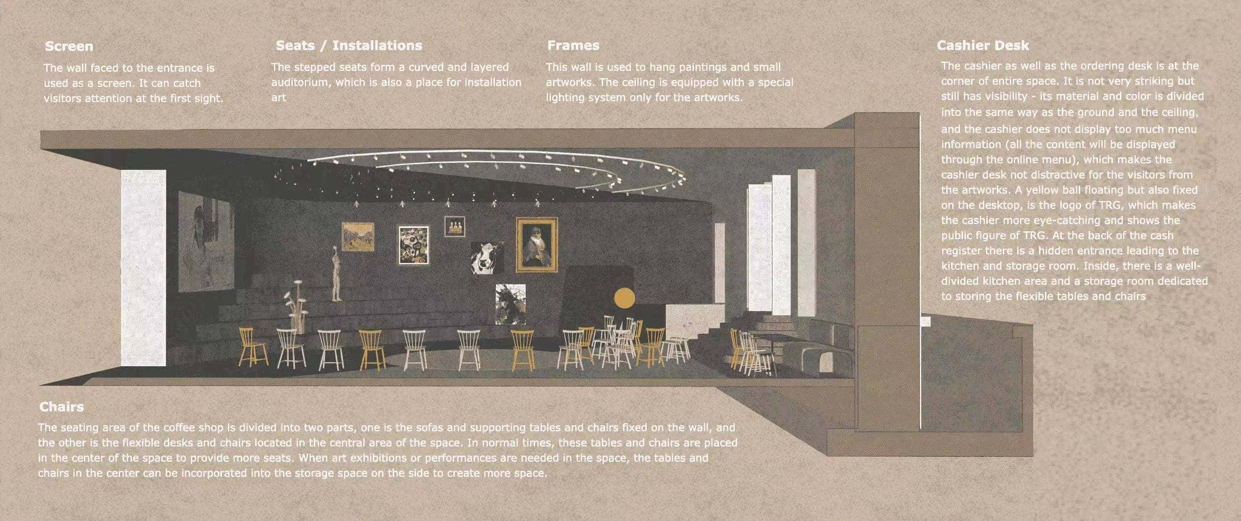 TRG Cafe - Section 2