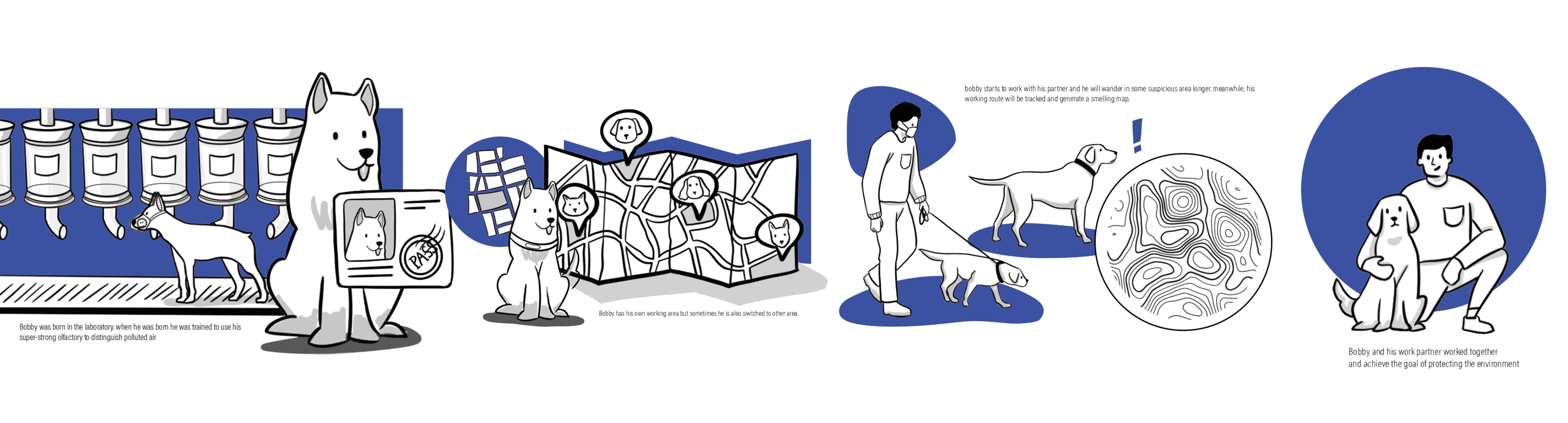 the second scenario's storyboard